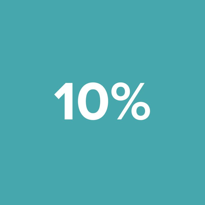 10% korting